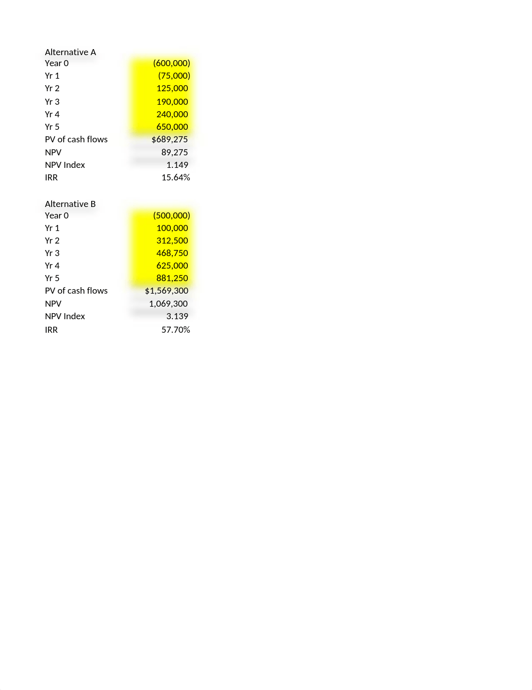 Ch 10 Homework Ex 10-16B, 10-17B, 10-19B, 10-21B.xlsx_dnqco8osxz3_page1