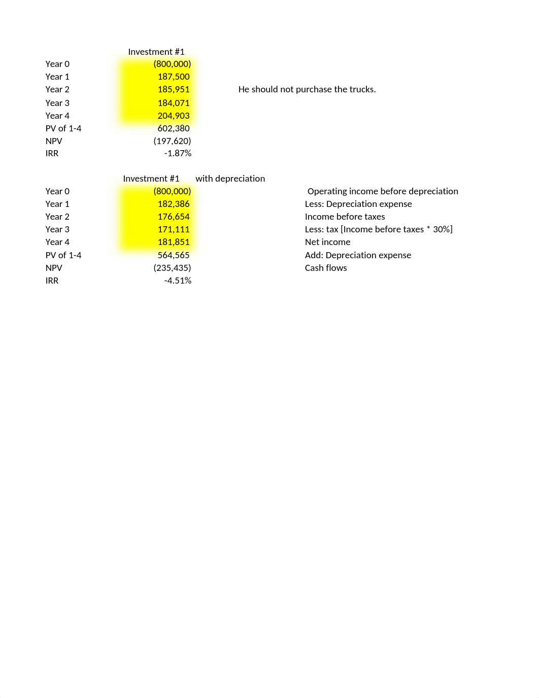 Ch 10 Homework Ex 10-16B, 10-17B, 10-19B, 10-21B.xlsx_dnqco8osxz3_page2