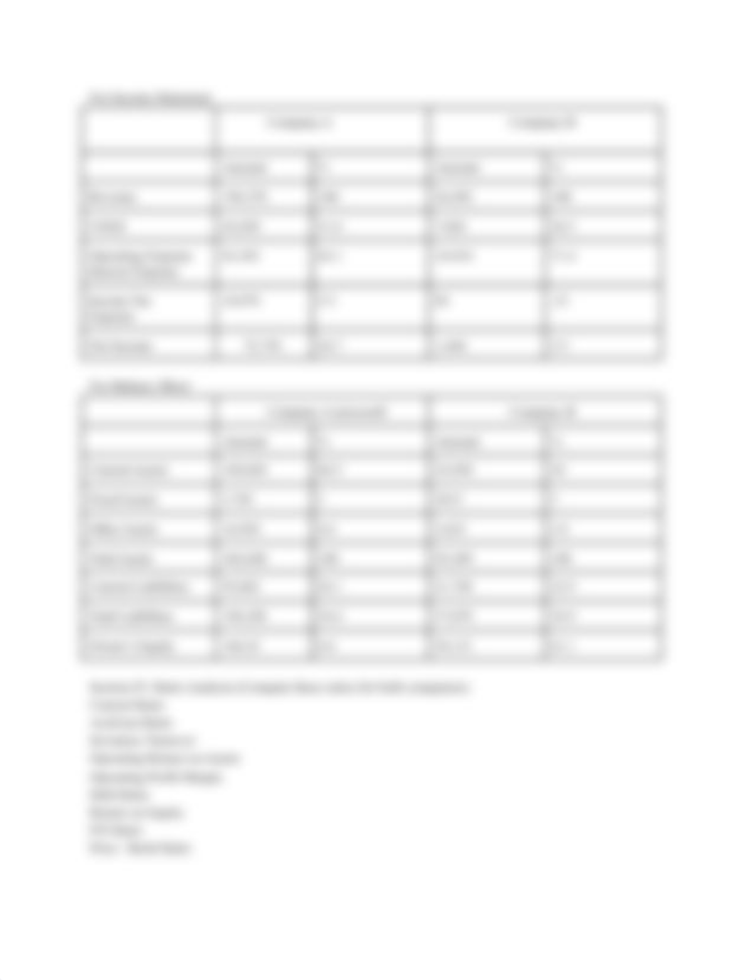 Vertical, horizontal and ratio analysis assignment template.docx_dnqfyimcfay_page3