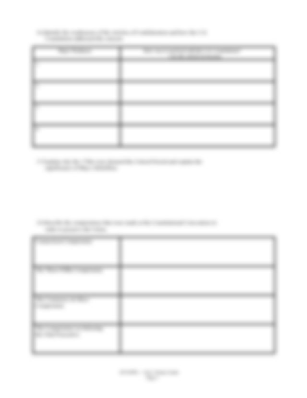 Unit 2 Study Guide -- Constitutional Underpinnings.doc_dnqgy3kxqxj_page5