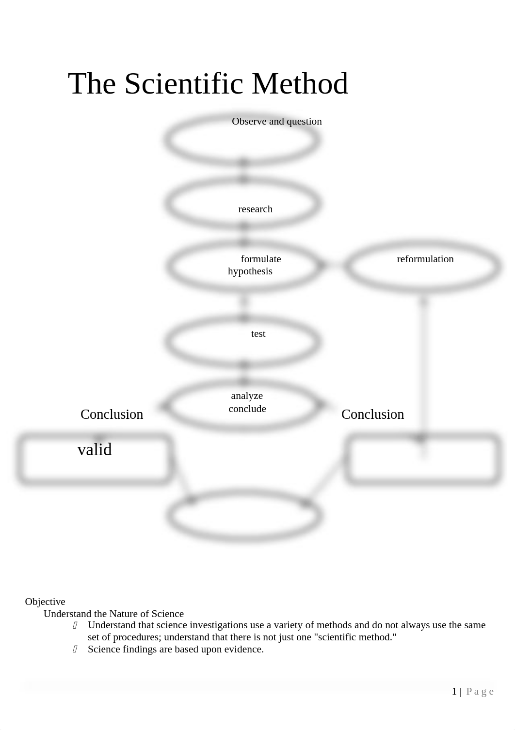 The_Scientific_method_WS.docx_dnqi3wby5v3_page1