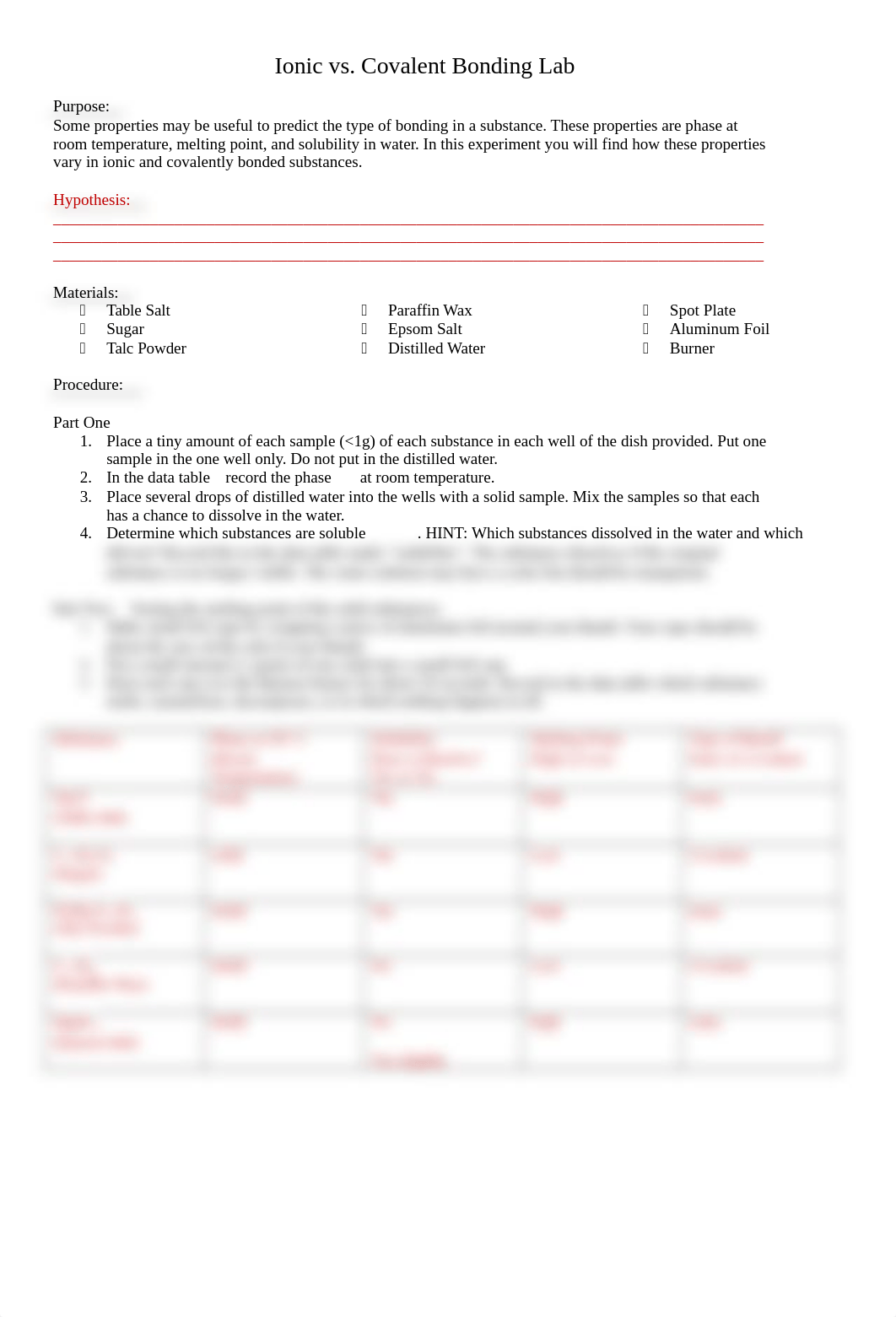 Ionic or Covalent Bonding Lab.docx_dnqkiqunokq_page1