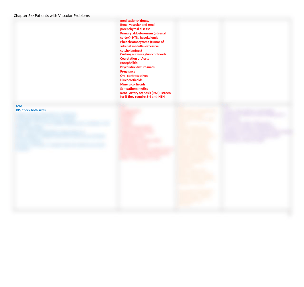 Chapter 38- study guide.docx_dnqla5ypktr_page2