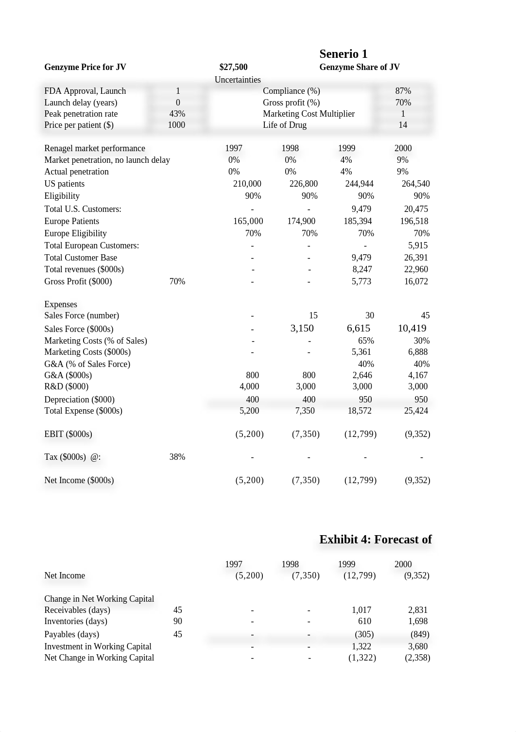 Genzymene.xlsx_dnqlsmy8ape_page1