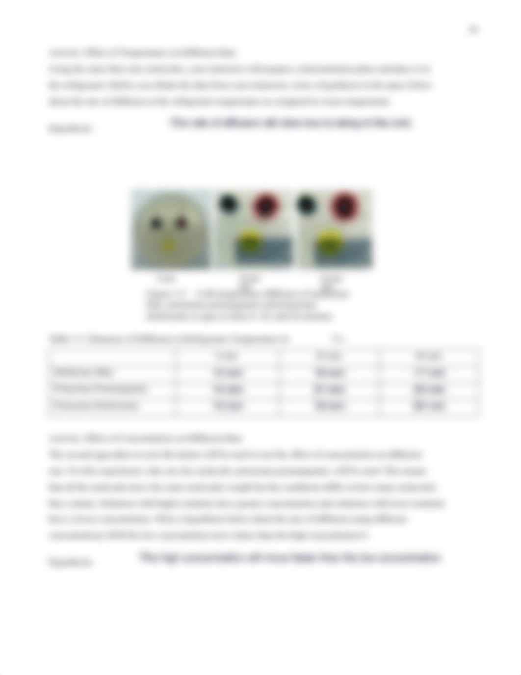 Lab03 Cell Transport S22 (fillable).pdf_dnqy4fqyi47_page3