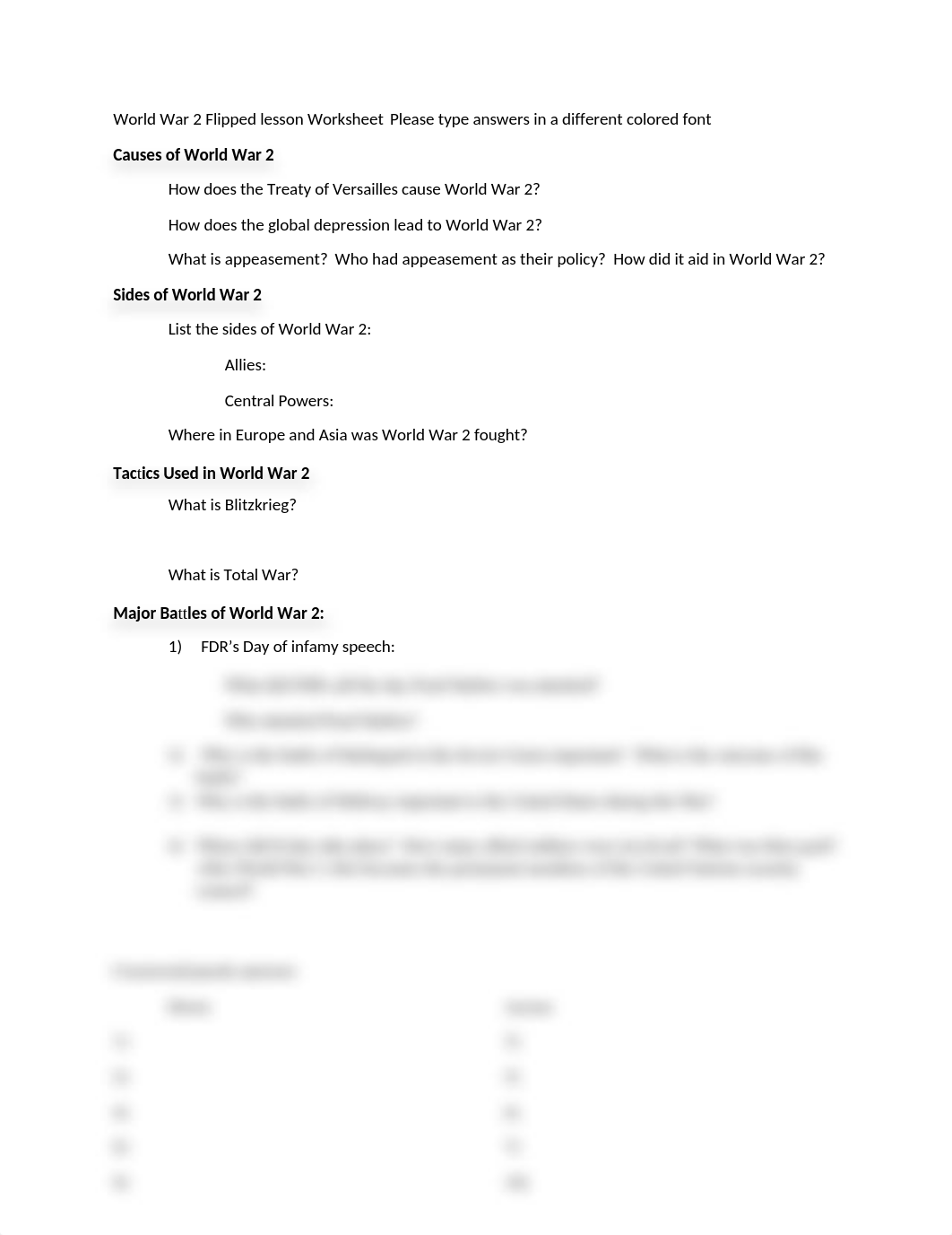 World War 2 Flipped lesson Worksheet.docx_dnqyygkvoih_page1