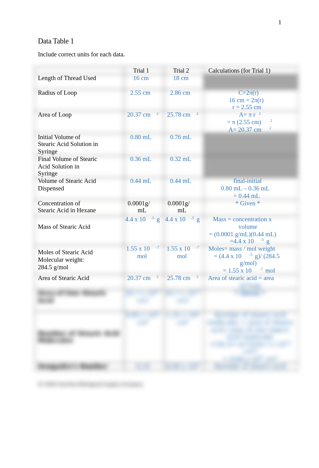 Estimating Avogadros Number.docx_dnqz4302utq_page2