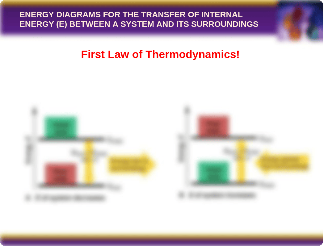 CHEM 1150 S18 Chapter 5 SV.pptx_dnqzxrhh0a9_page5