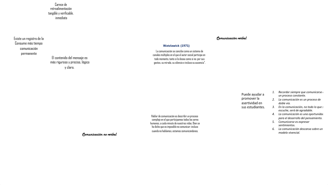 M4.4.1.1  Ramírez Jáuregui.pdf_dnr4ayfi00x_page1