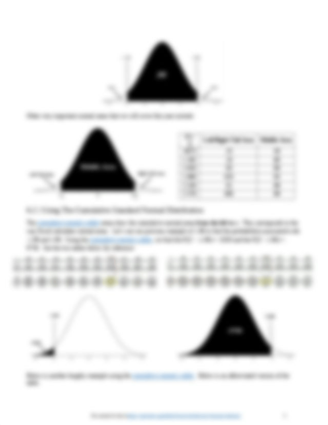 Ch. 06 & 7 - The Normal Distribution and The Central Theorem Limit.docx_dnr66ap4obx_page3