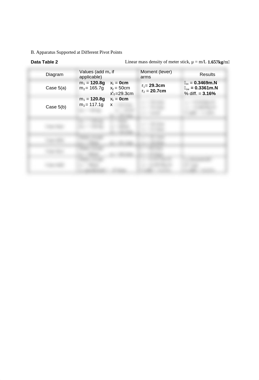 Physics H Lab 7 Edit_dnr6q0w6iqr_page2