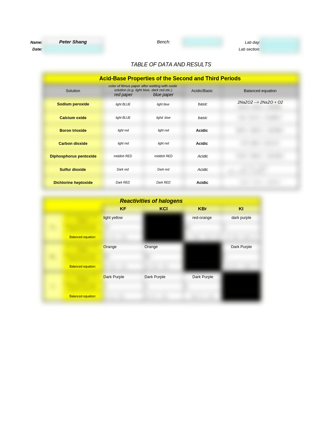 Lab 3- Table.xls_dnr8iy3bx5c_page1