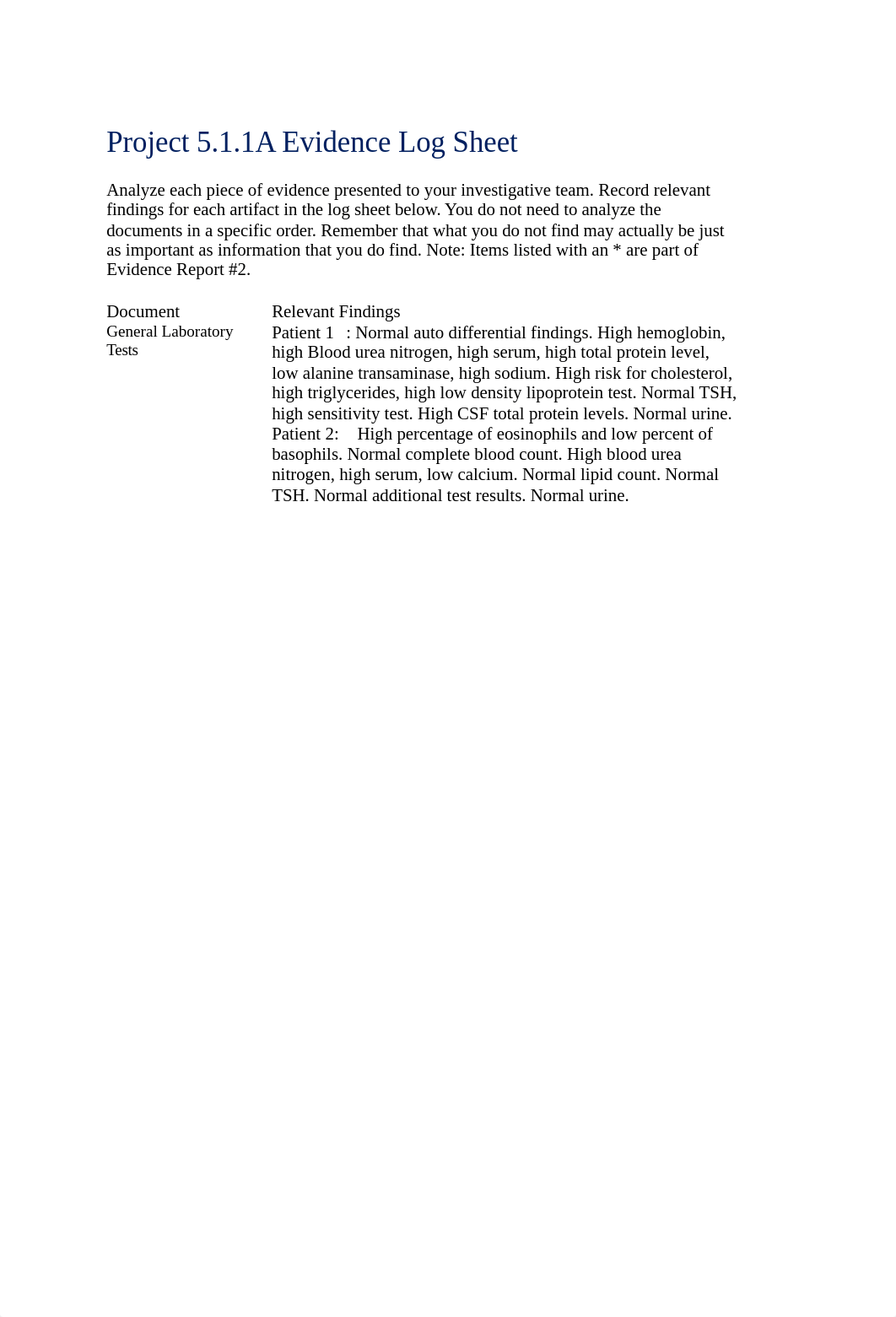 EvidenceLog.docx_dnr94mo8tmo_page1