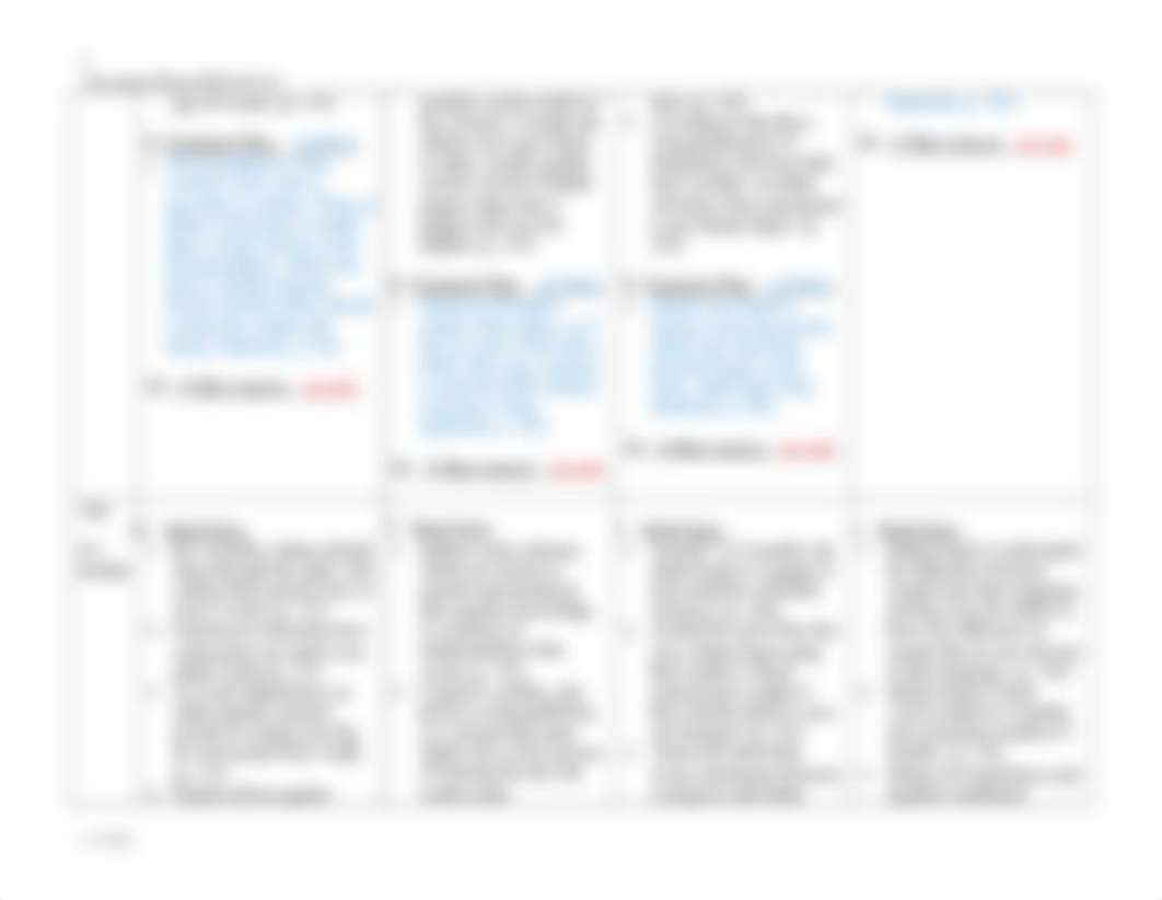 Infant ages and stages chart.docx_dnr9mj3mlg3_page2