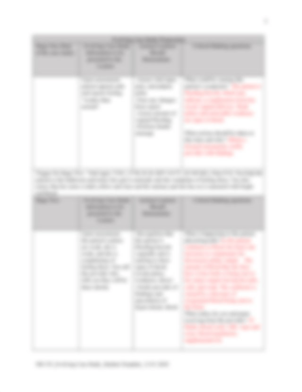 Week 6 Evolving Case Study Hypovolemic Shock.docx_dnr9t4lzkp7_page2