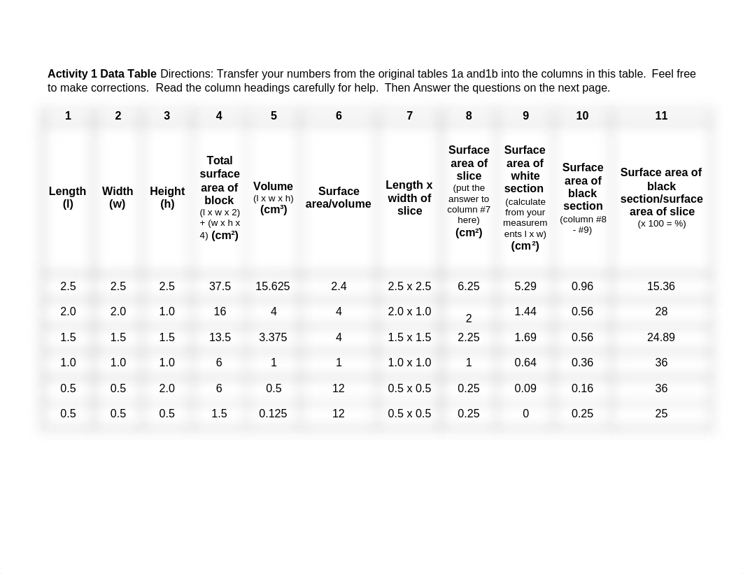 Cell Structure and Function Worksheet Part 1 Fa20.docx_dnra1u28my2_page2