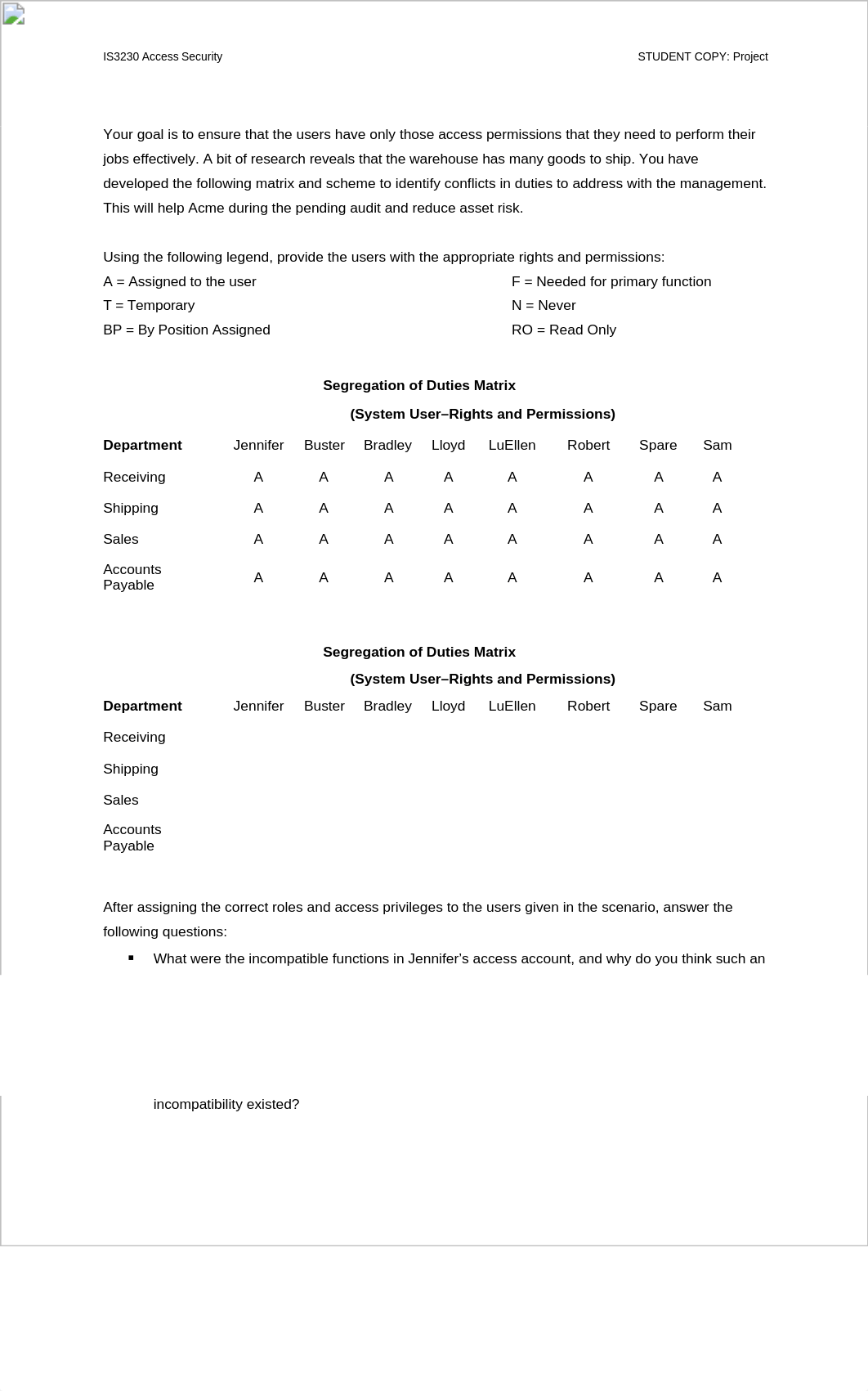 IS3230 Access Control Assignments_dnrd1tkp452_page2