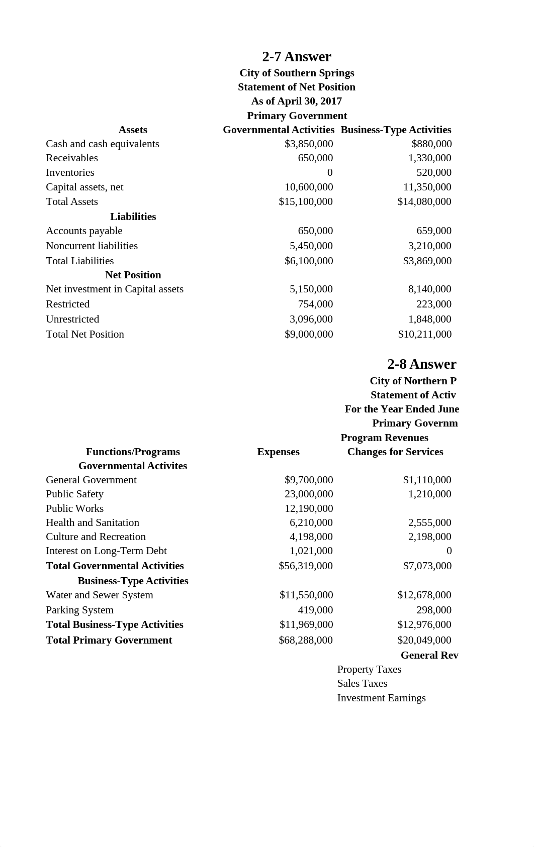 Ch. 2 Homework.xlsx_dnrdhxp34ng_page1