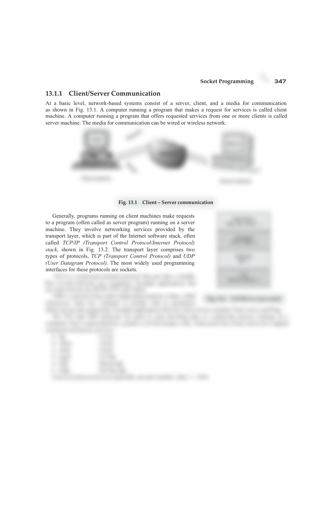 SocketProgramming_IPC_dnrm4kv531a_page2