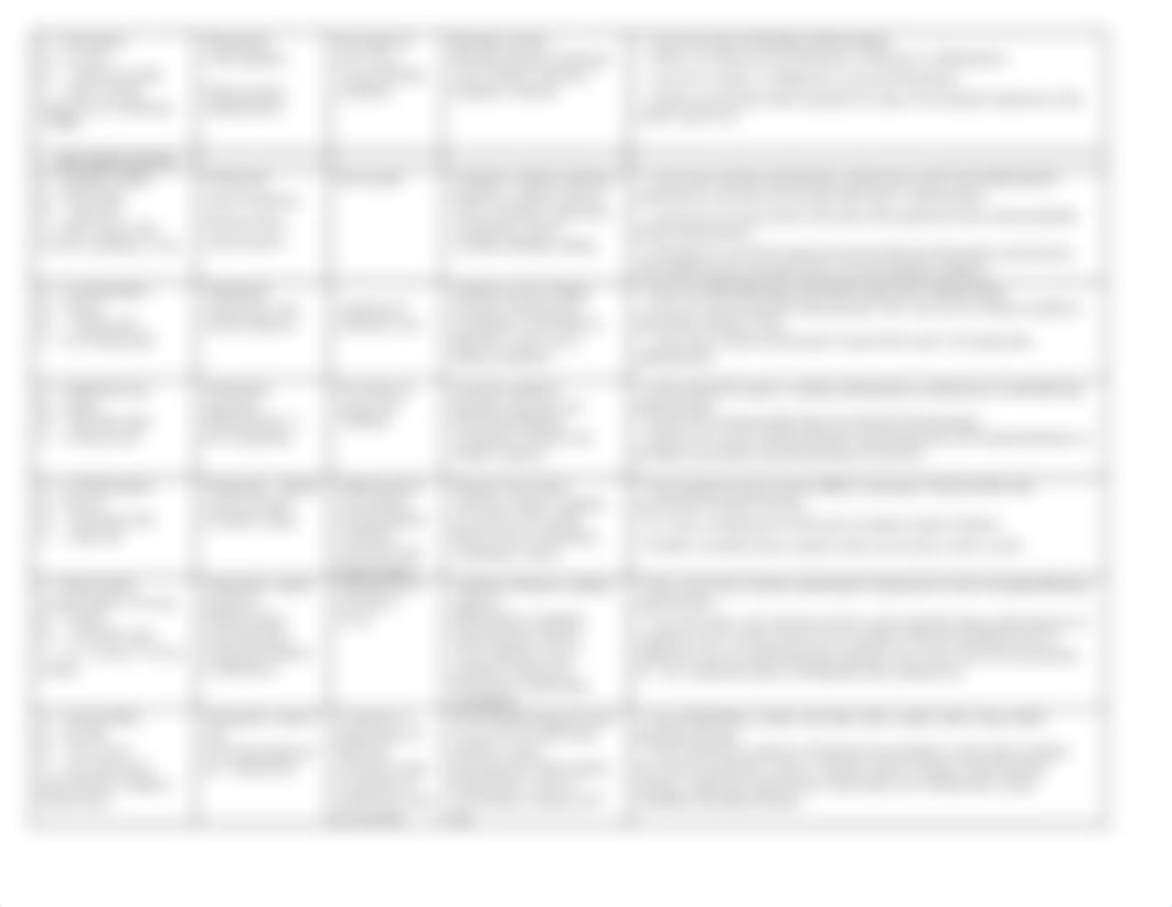 Medication Form front and back (1).docx_dnrsfh0afnq_page2