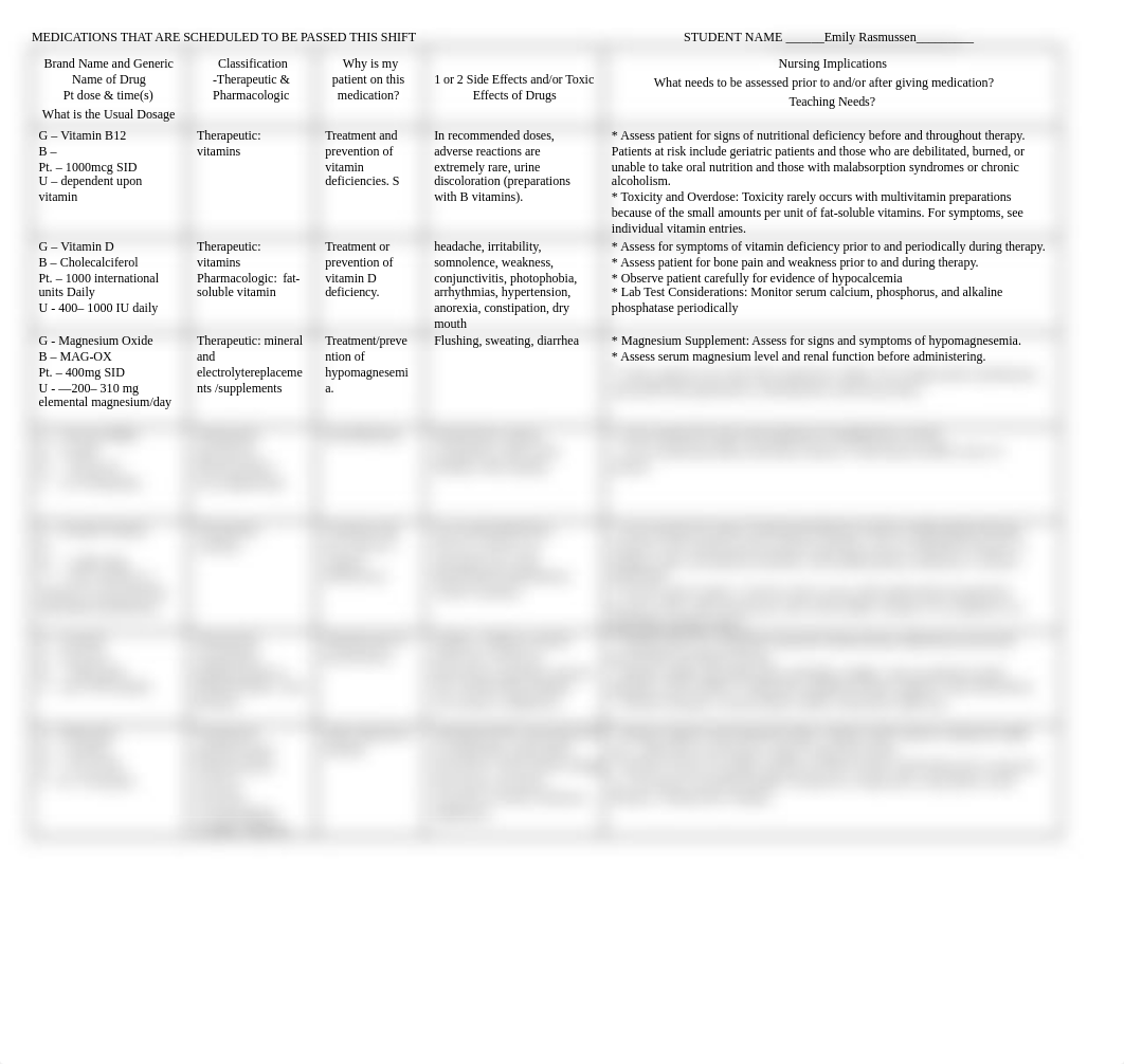 Medication Form front and back (1).docx_dnrsfh0afnq_page1