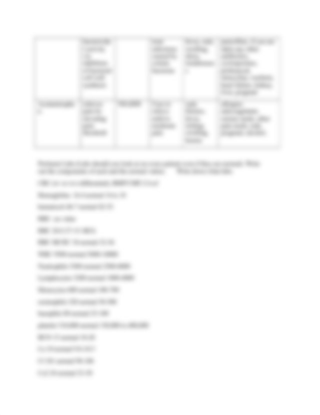 111 Pre Sim- Kyle and Wallace (1).docx_dnrya78qzg9_page2