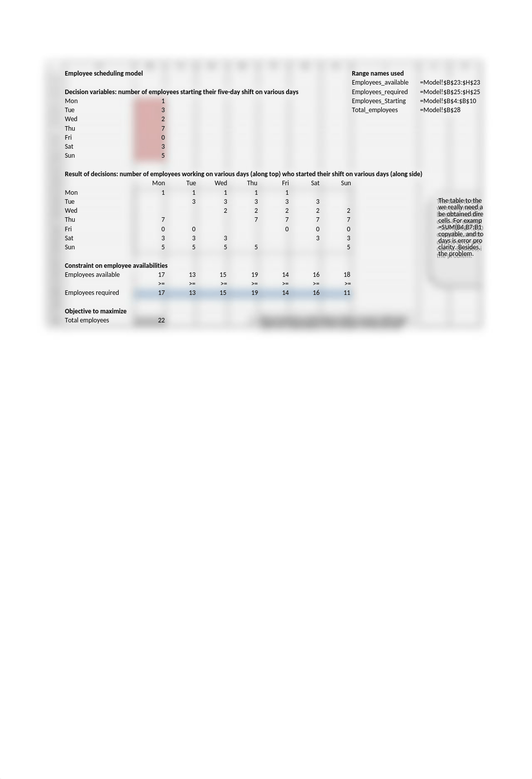 Employee Scheduling Finished.xlsx_dnrypjwzhad_page1