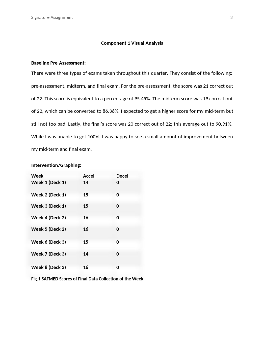 signature assignment ABA 628.docx_dns01ezk1fu_page3