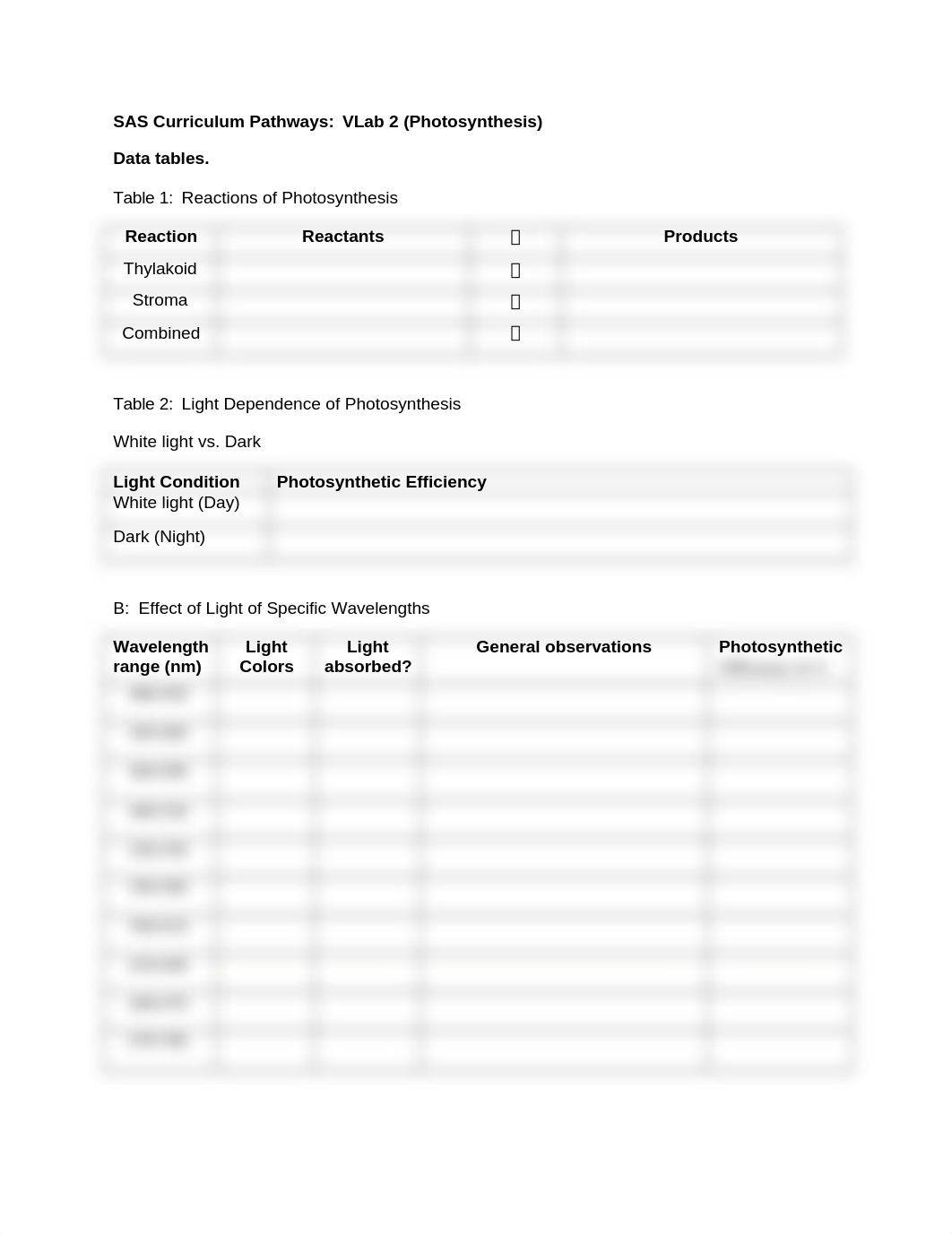 SAS Photosynthesis Data Sheet_dns1n41ystd_page1