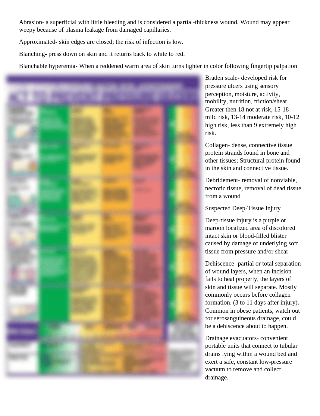 exam 4 review 1216.docx_dns2vd1r050_page1