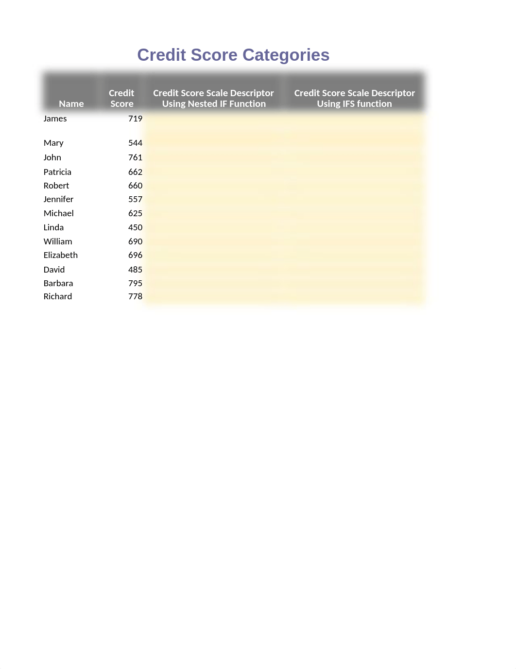 Advanced Excel Assignment 1 (2).xlsx_dns3x9btsuq_page3