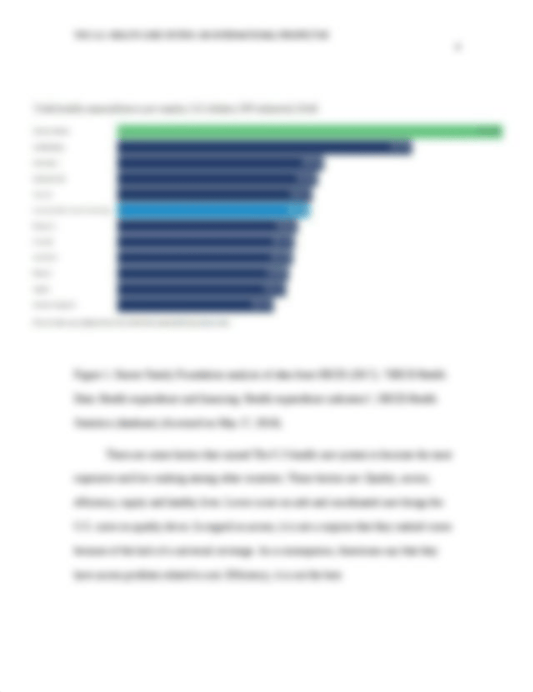 HSA 581 ARIS GARCIA the US heathcare system.docx_dns4dwmix3s_page4