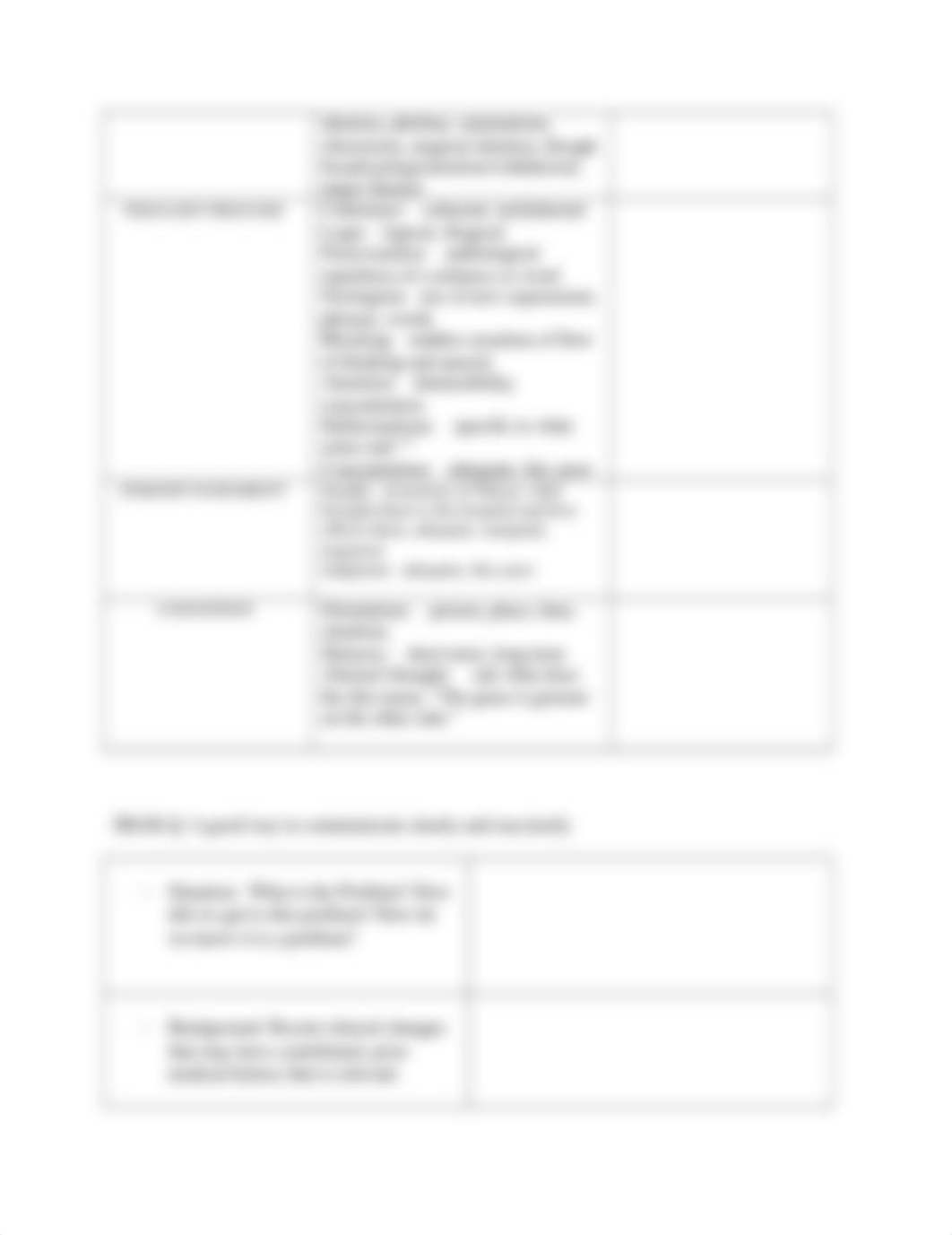 Clinical nursing assessment, SBAR and self reflection 2.docx_dns5bwawpwb_page2