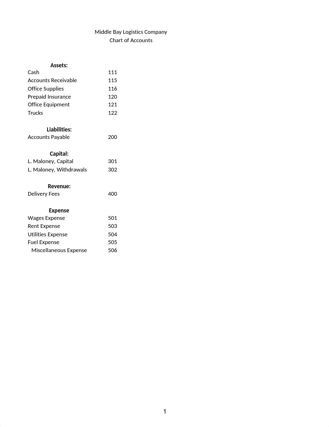 Aeda BUS241 Middle Bay Delivery .xlsx_dns5tm7ubd1_page1