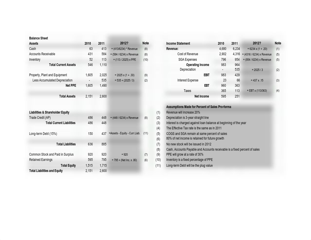 Proforma Practice and Walkthrough.pdf_dns7ht915tt_page2