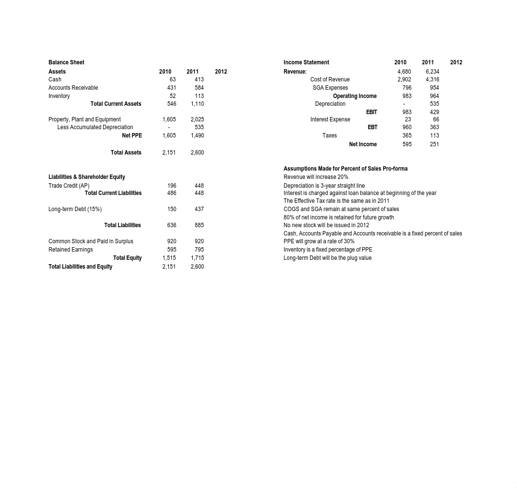 Proforma Practice and Walkthrough.pdf_dns7ht915tt_page1