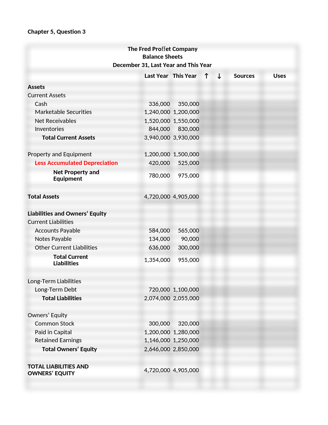 ch05 - TYS - Student(1).xlsx_dns91gmibzw_page4