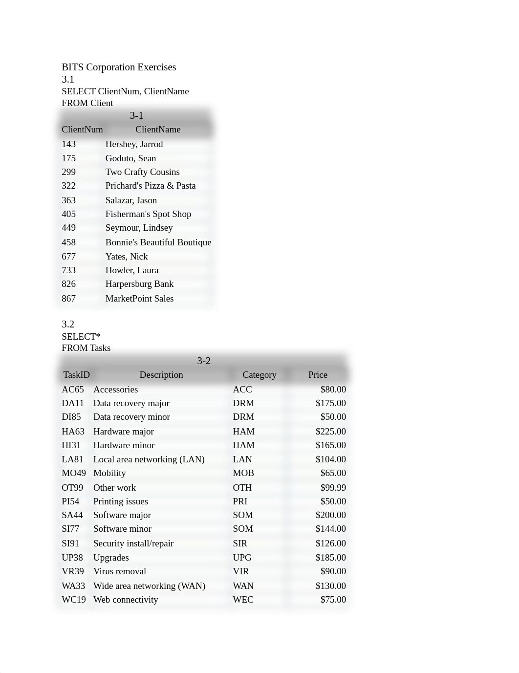 BITS Corporation Exercises Chapter 3.docx_dnsae7kc3gp_page1