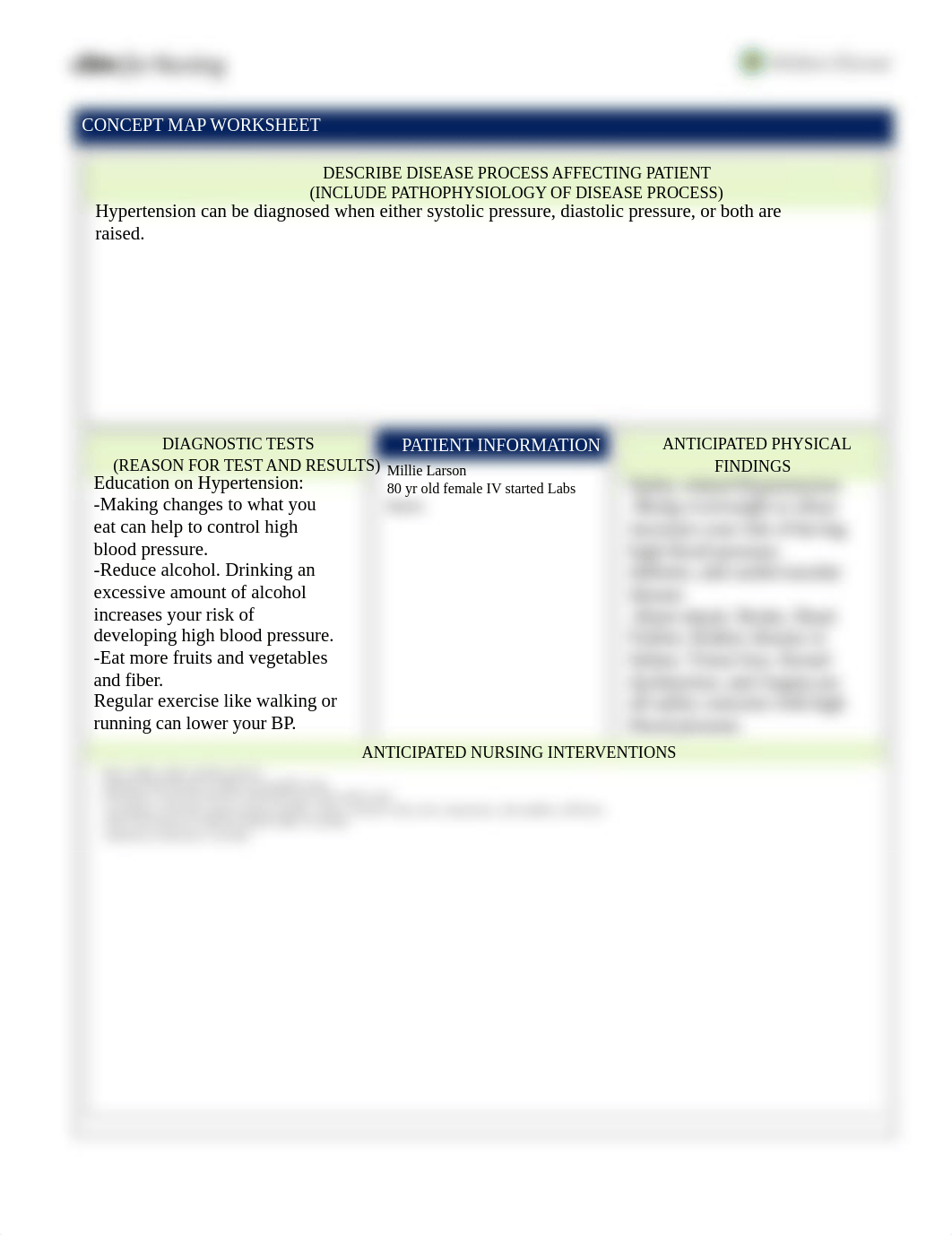 M.Larson ConceptMap2.pdf_dnsawg1eavm_page1