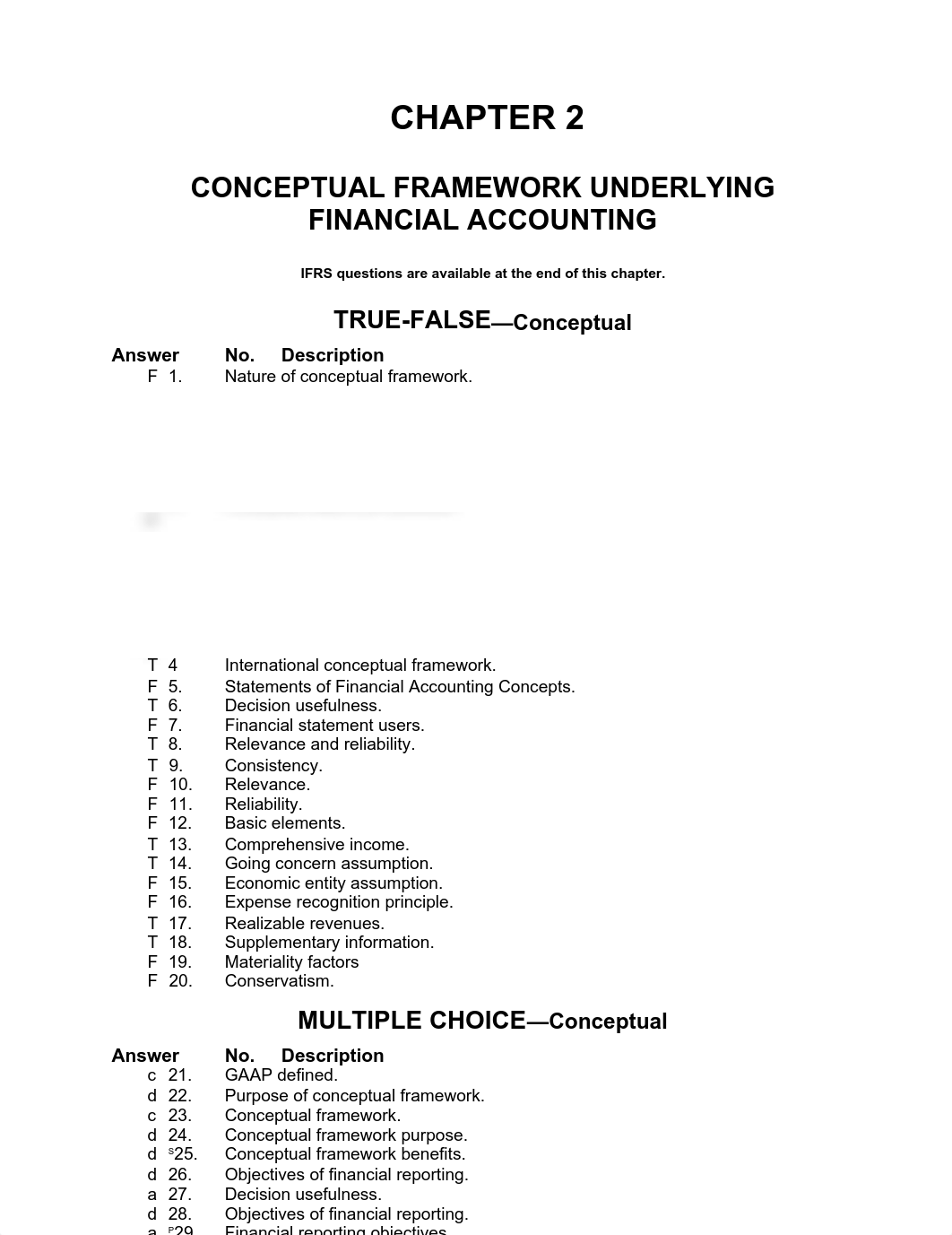 CHAPTER 2 CONCEPTUAL FRAMEWORK UNDERLYING FINANCIAL ACCOUNTING.pdf_dnsbfionjo0_page1