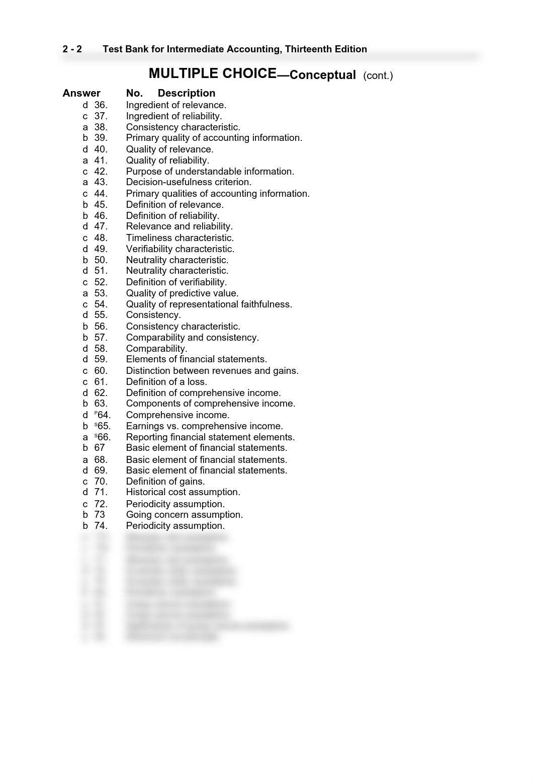 CHAPTER 2 CONCEPTUAL FRAMEWORK UNDERLYING FINANCIAL ACCOUNTING.pdf_dnsbfionjo0_page2