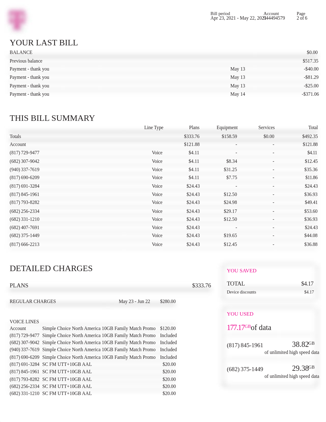 SummaryBillMay2021.pdf_dnscoitx2mf_page2