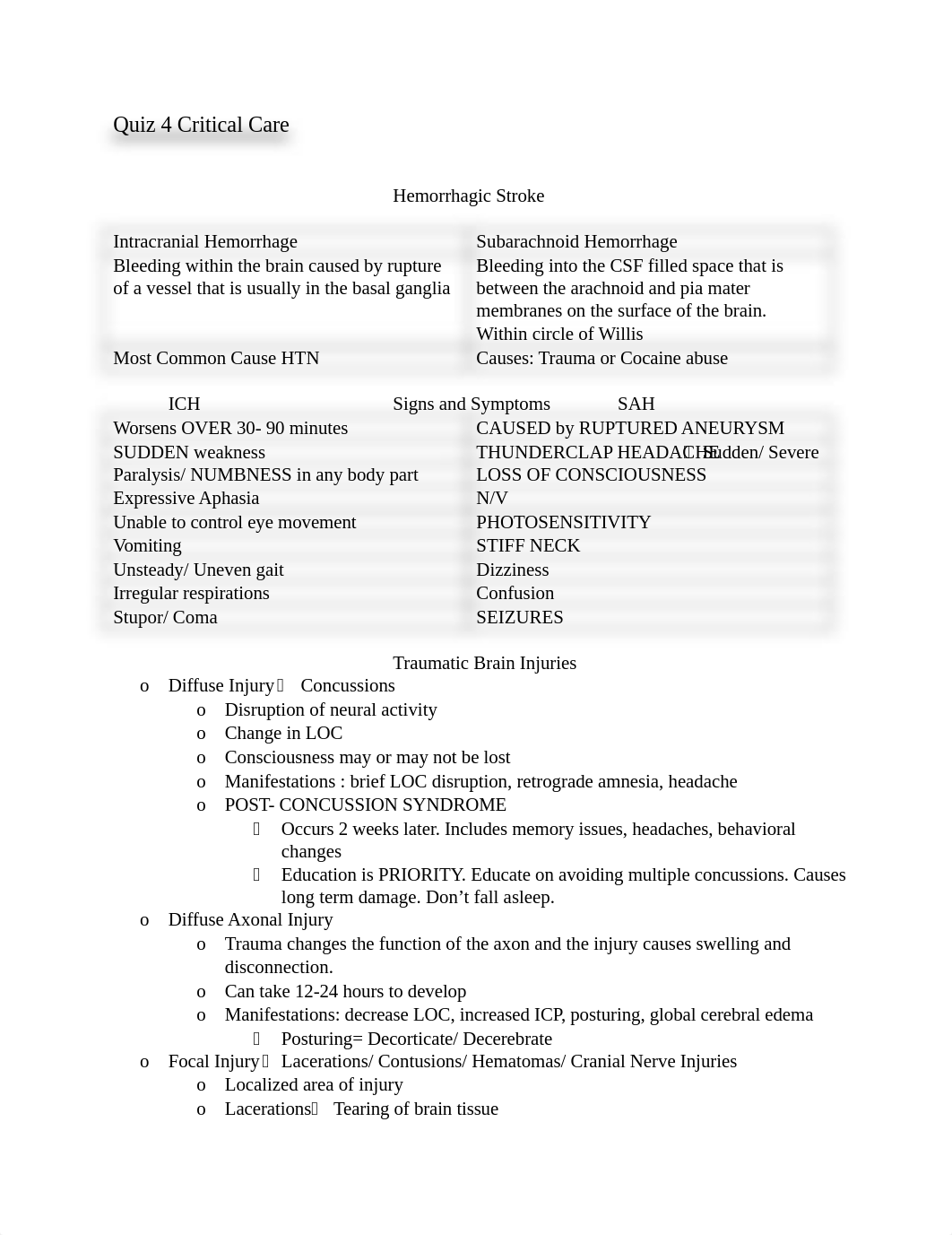 Quiz 4 Critical Care.docx_dnsh9eetpgd_page1