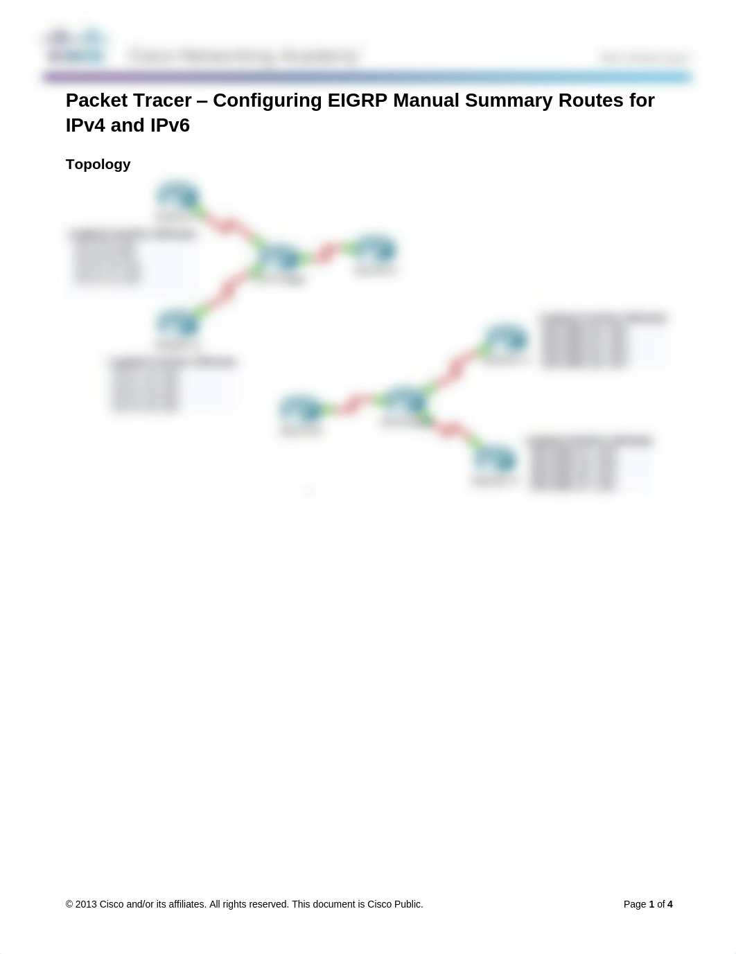 8.1.2.5 Packet Tracer - Configuring EIGRP Manual Summary Routes for IPv4 and IPv6 Instructions_dnsnkiai5w1_page1