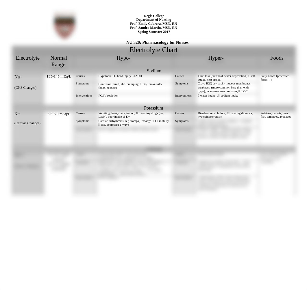 Electrolyte Sheet (1).pdf_dnso6uogm32_page1