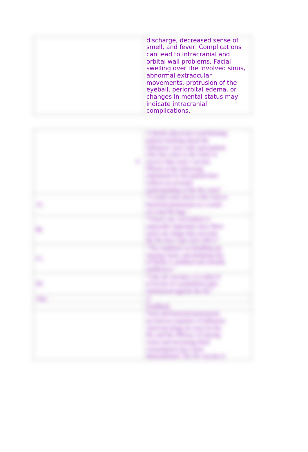 Chapter 36- Respiratory Tract Infections, Neoplasms_dnsrjbxmf11_page3