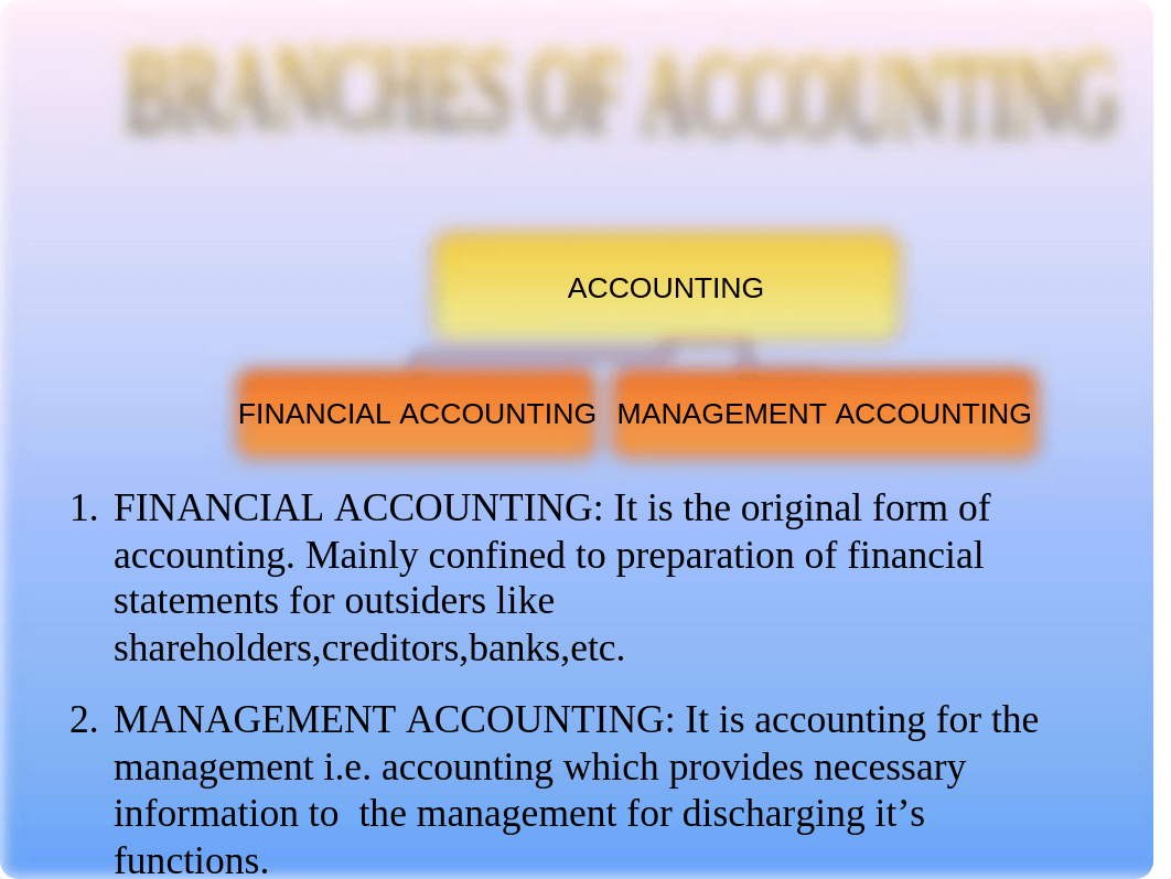 INTRO 1 ACCOUNTING final_dnsrs81xd5a_page3