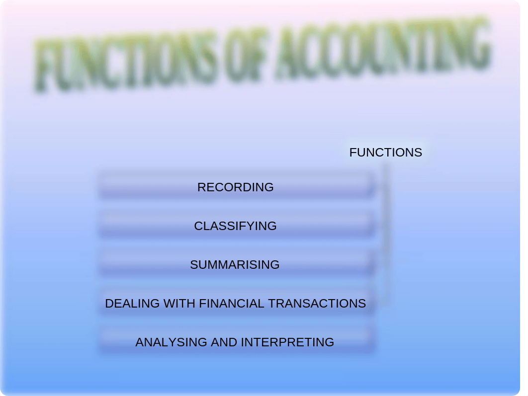 INTRO 1 ACCOUNTING final_dnsrs81xd5a_page2