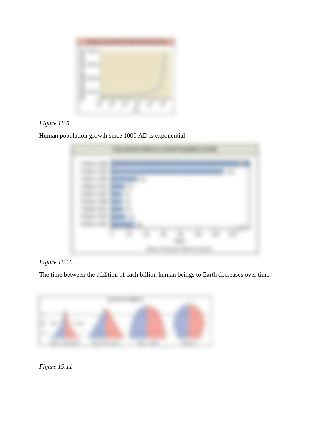 Intro Biology II.docx_dnssu3puxz9_page5