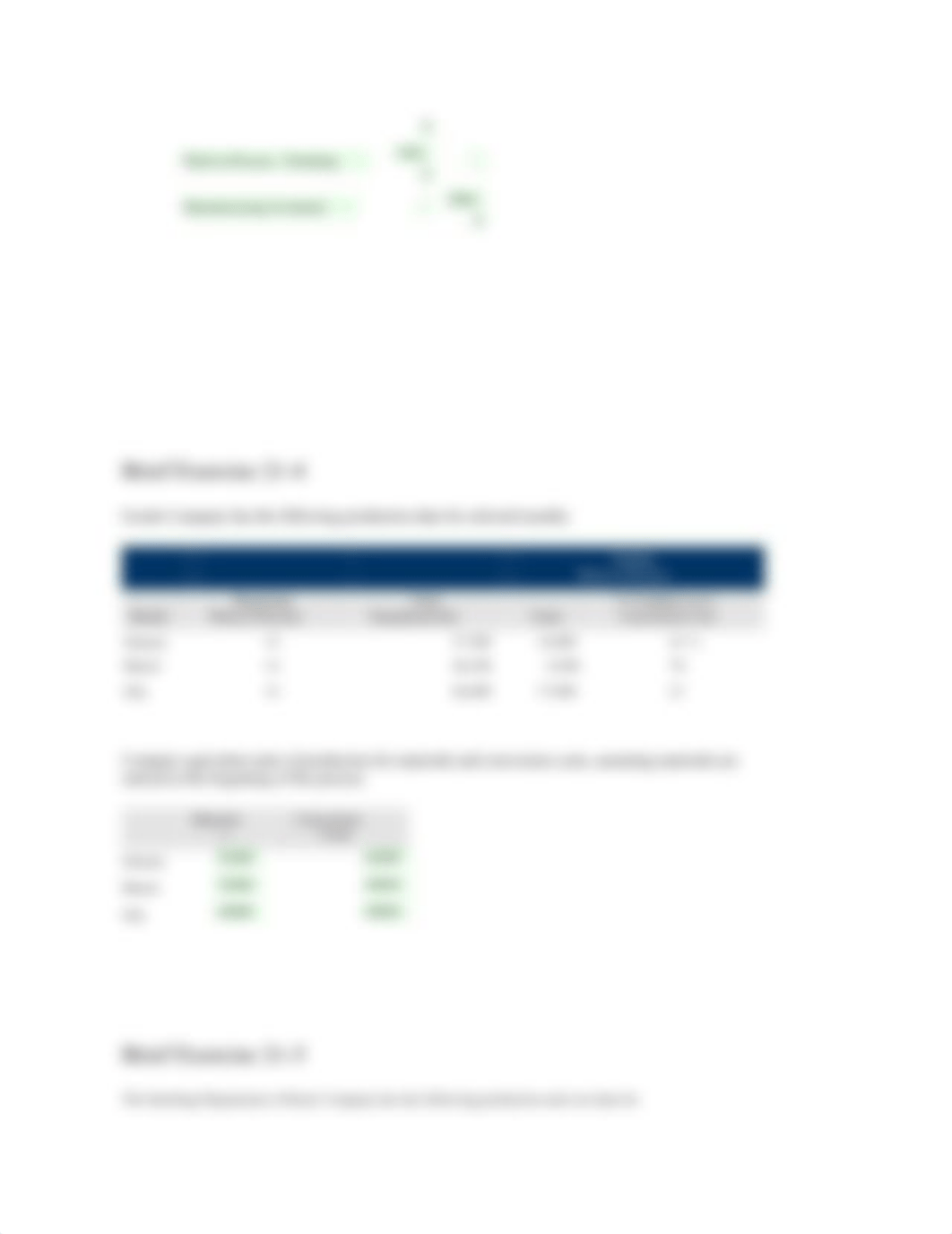 ACC 212 Study Sheet Exam 2 Chs 21 and 22.docx_dnsv8qfs96h_page3